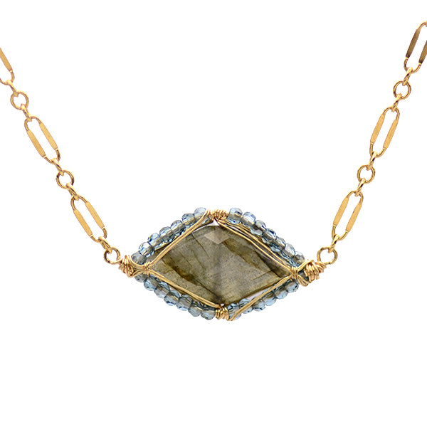 Labradorite Necklace